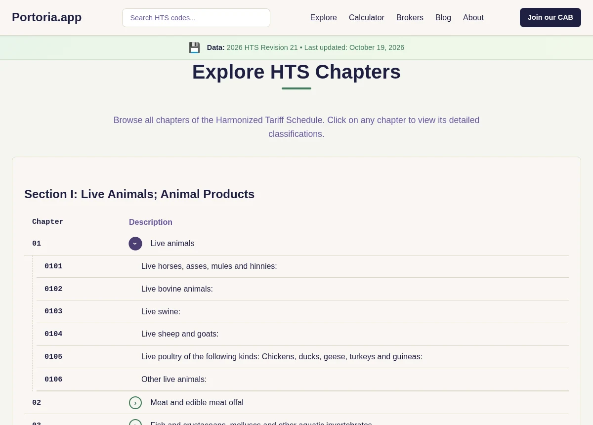 Portoria.app HTS code explorer